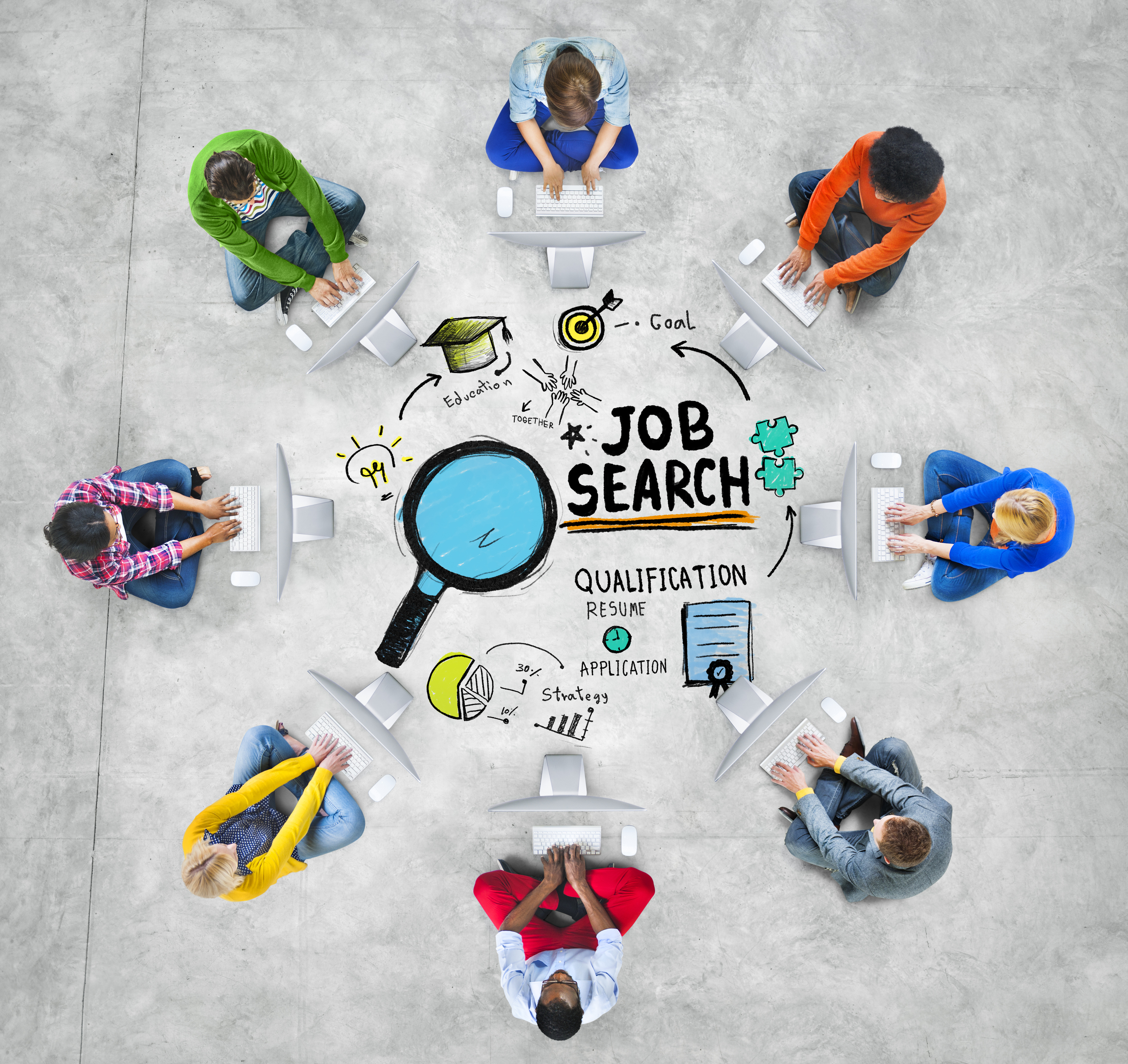 job search and recruitment