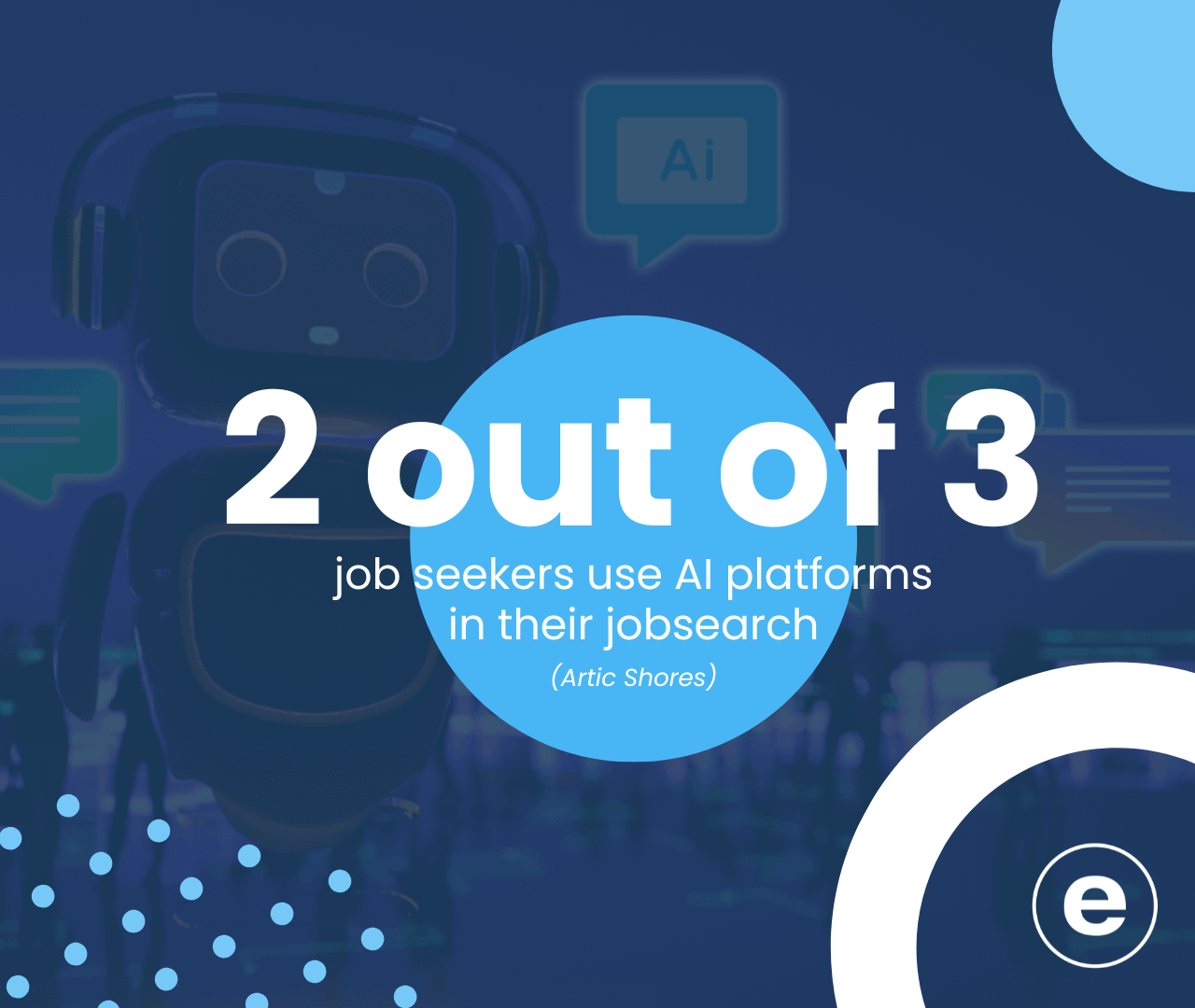 An infographic showcasing 2 out of 3 job seekers use AI platforms